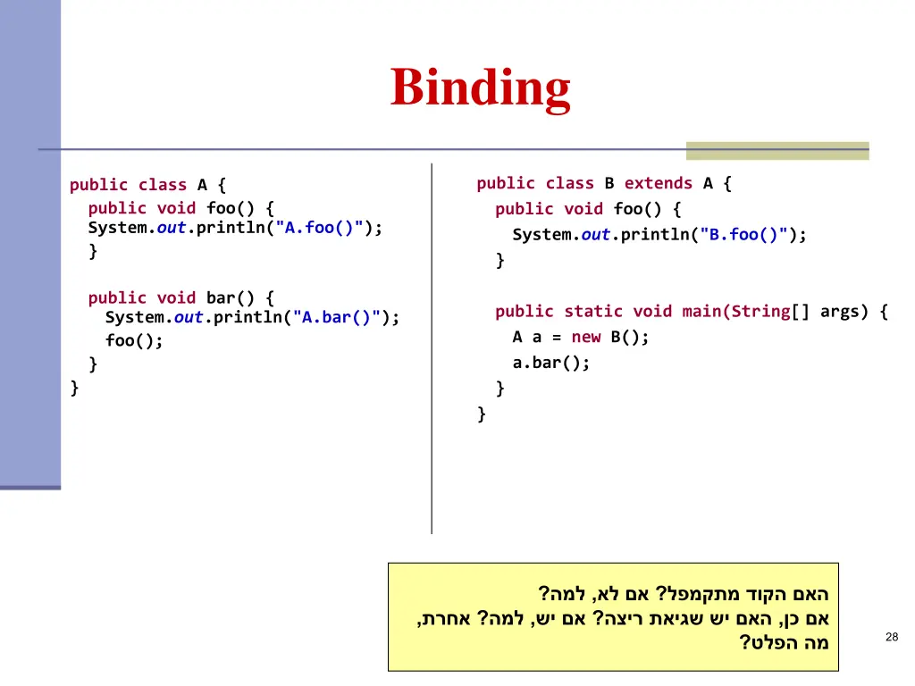 binding