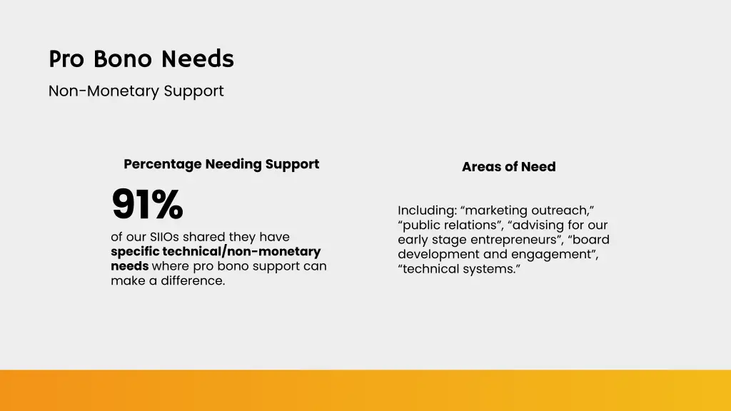 pro bono needs non monetary support