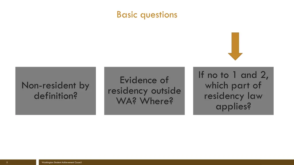 basic questions