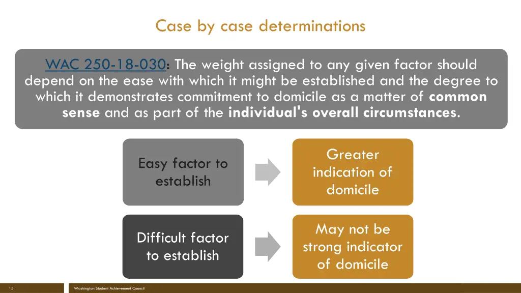 case by case determinations