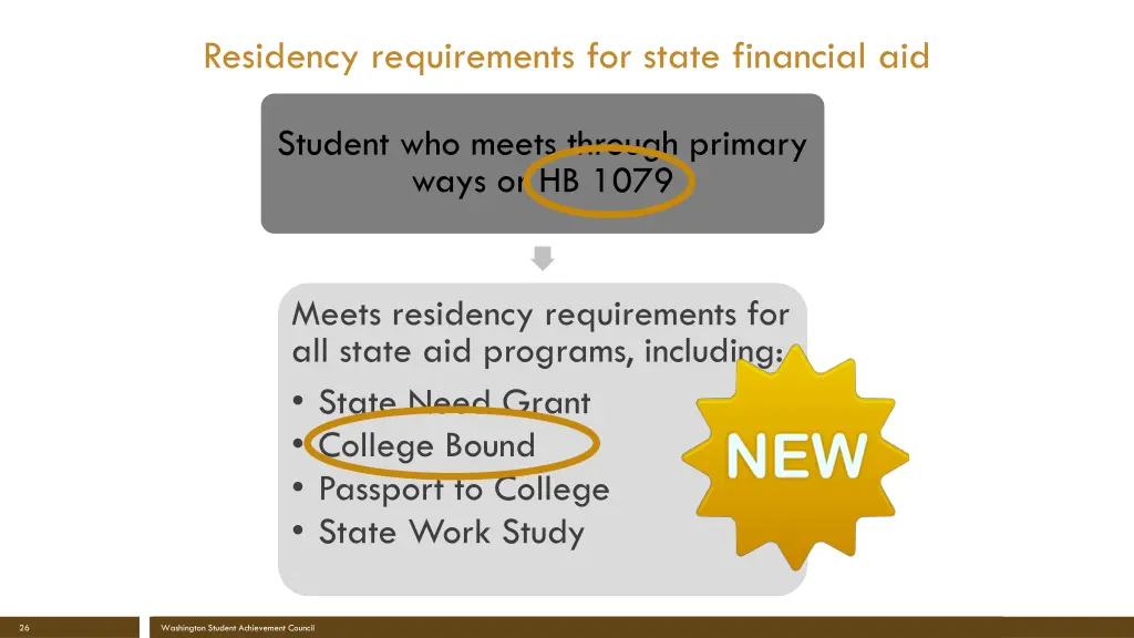 residency requirements for state financial aid