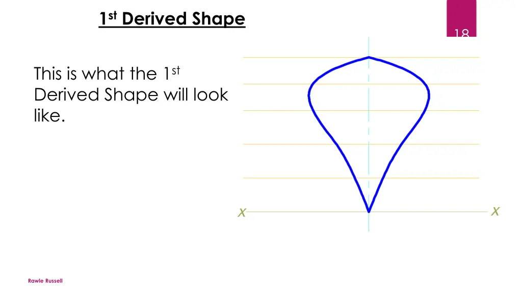 1 st derived shape