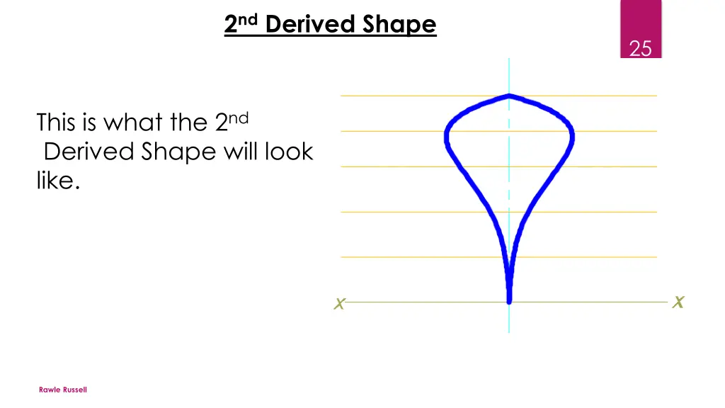 2 nd derived shape