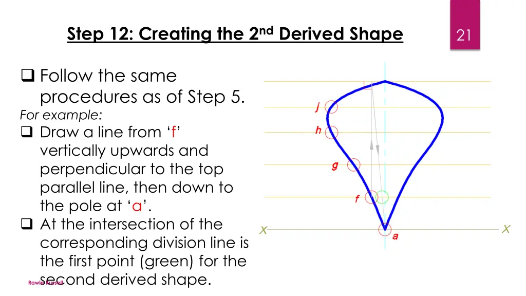 step 12 creating the 2 nd derived shape