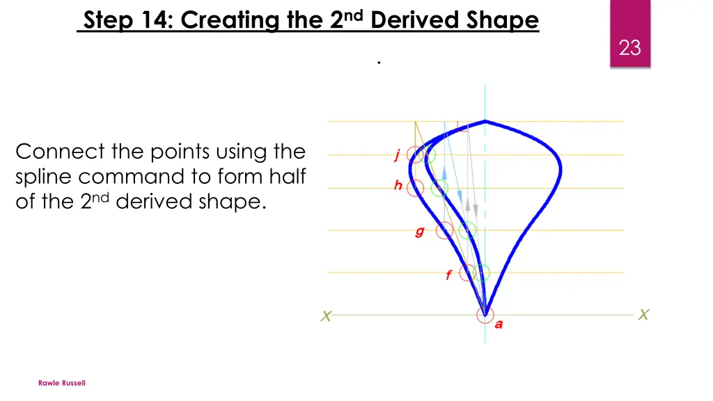 step 14 creating the 2 nd derived shape