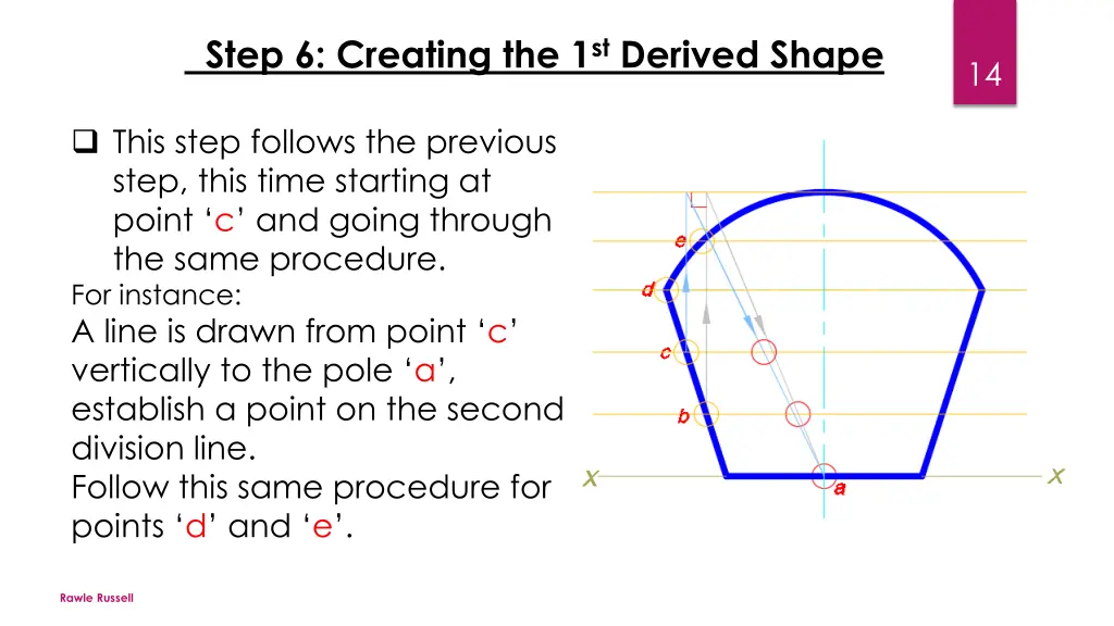 step 6 creating the 1 st derived shape