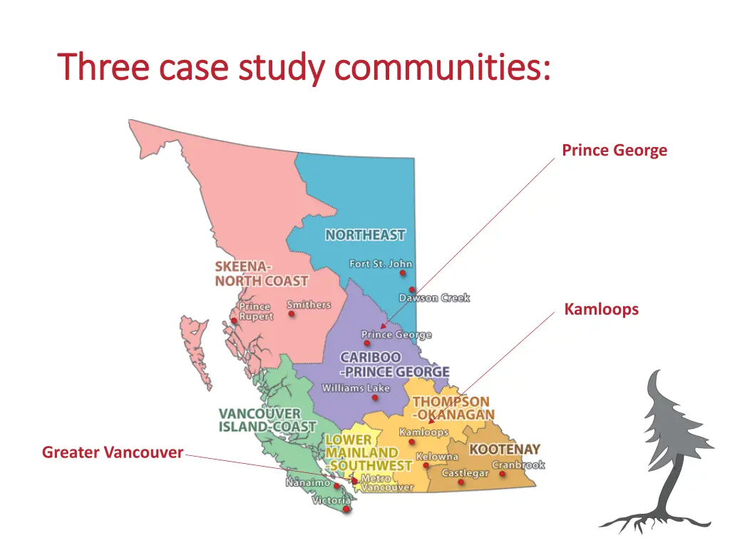 three case study communities three case study