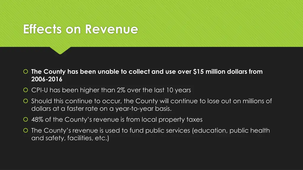 effects on revenue