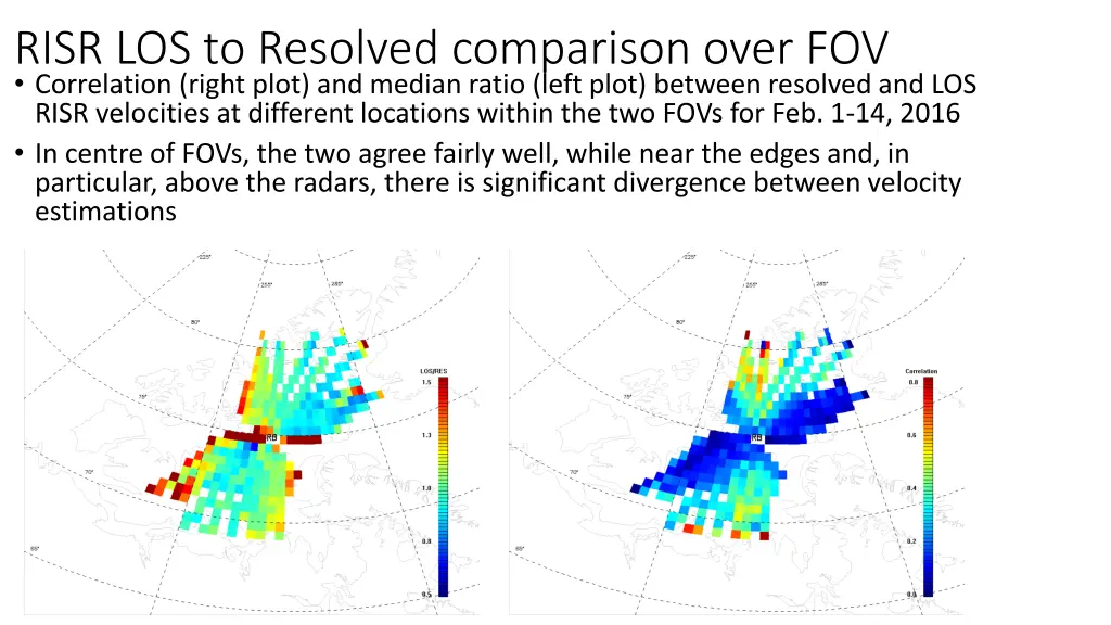 risr los to resolved comparison over