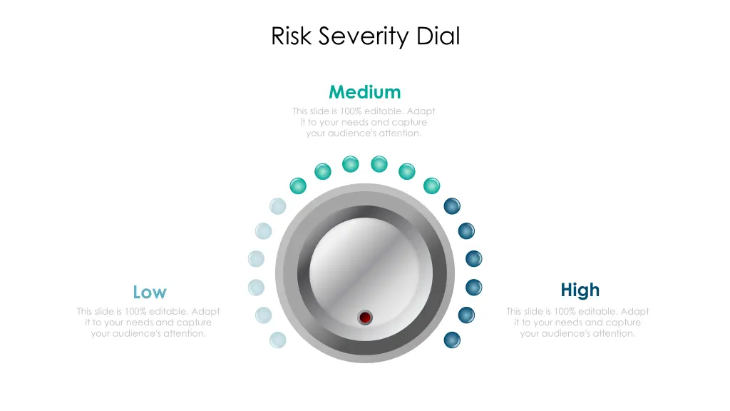 risk severity dial