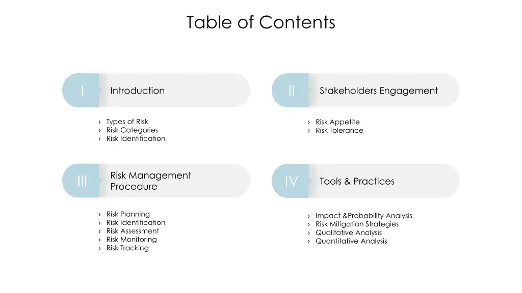 table of contents