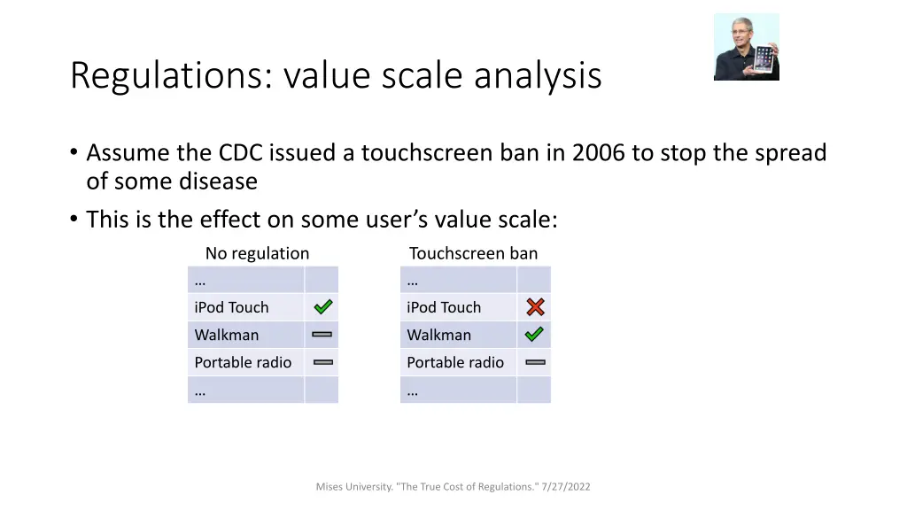 regulations value scale analysis 1