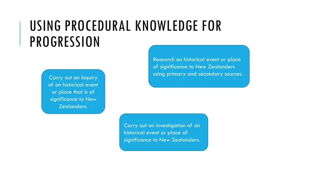 using procedural knowledge for progression