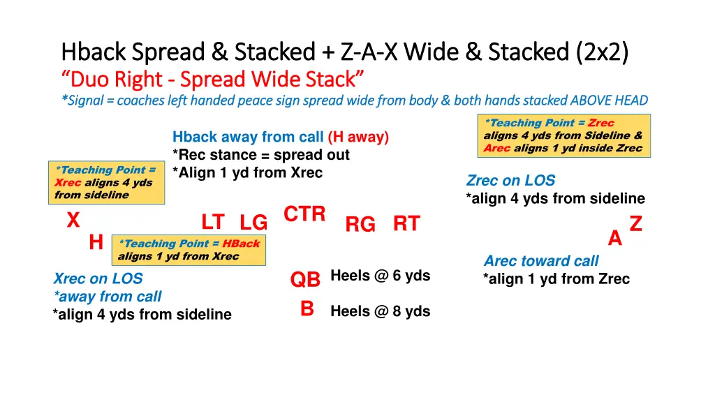 hback hback spread stacked z spread stacked