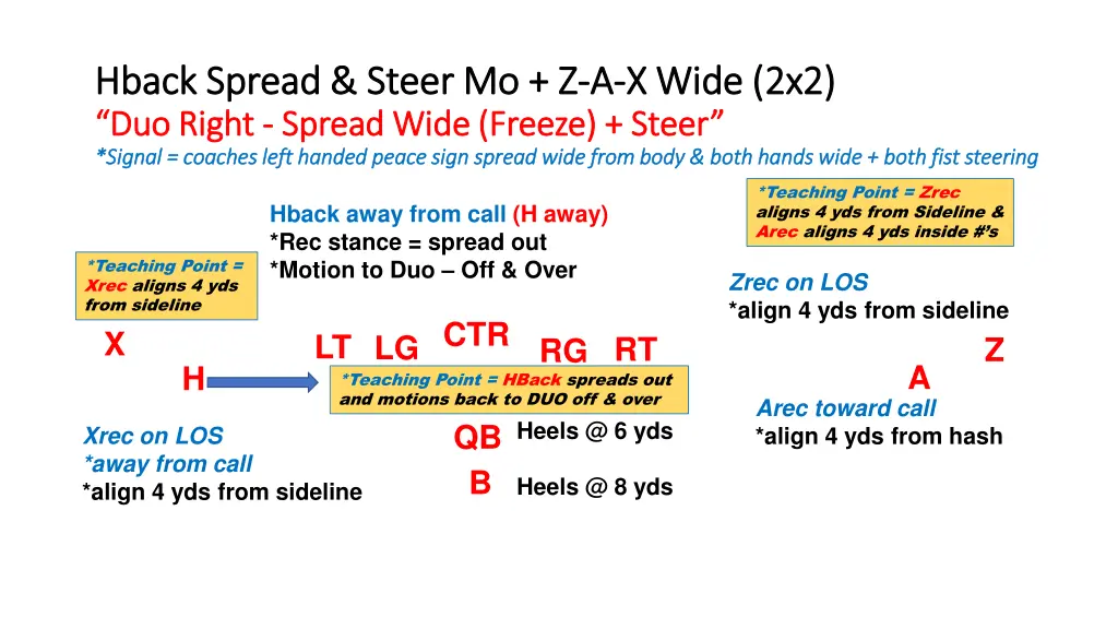 hback hback spread steer mo z spread steer