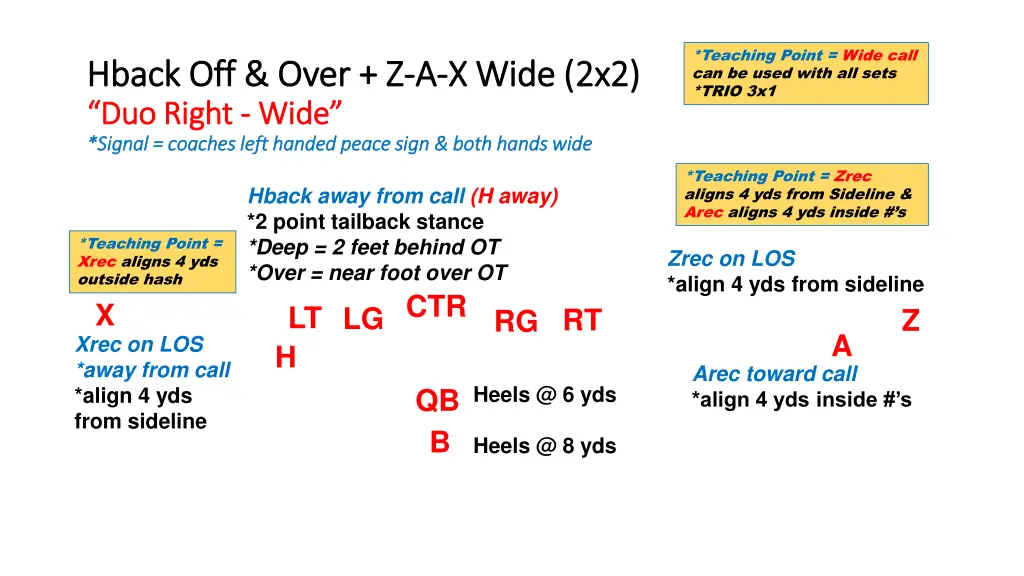 teaching point wide call can be used with