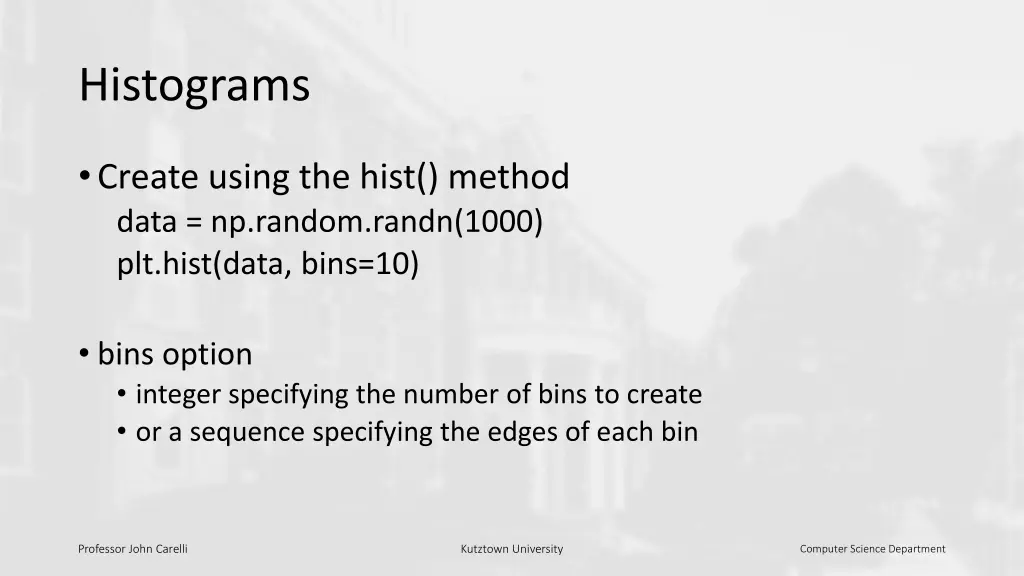 histograms