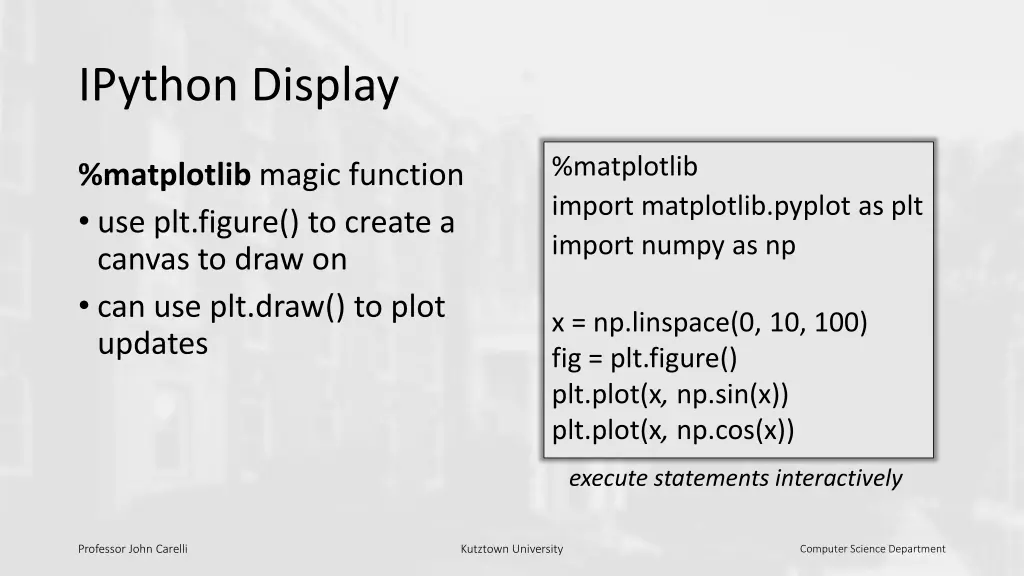 ipython display