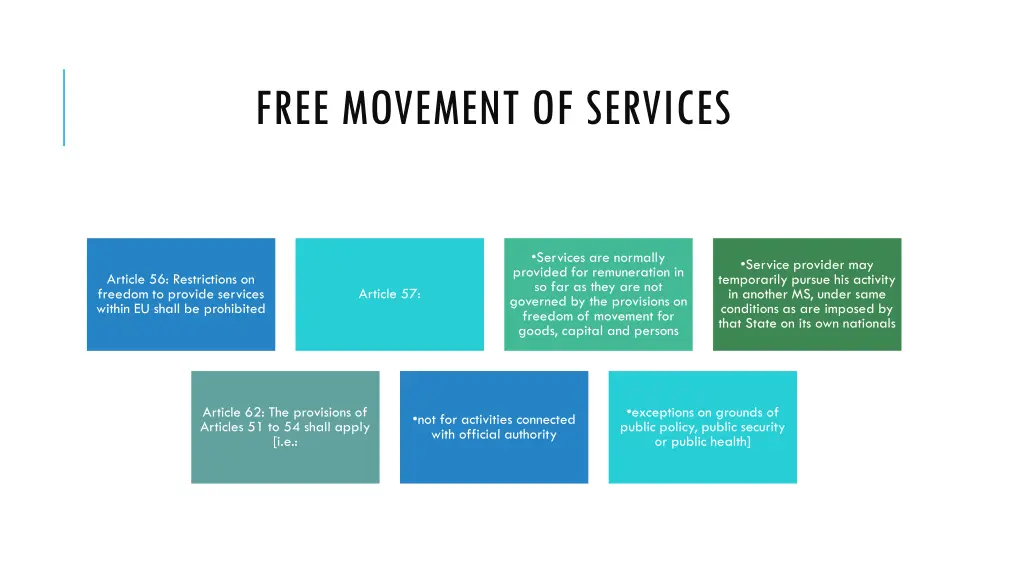 free movement of services 1