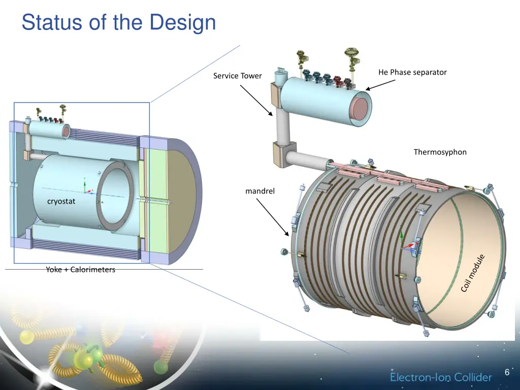 status of the design 1