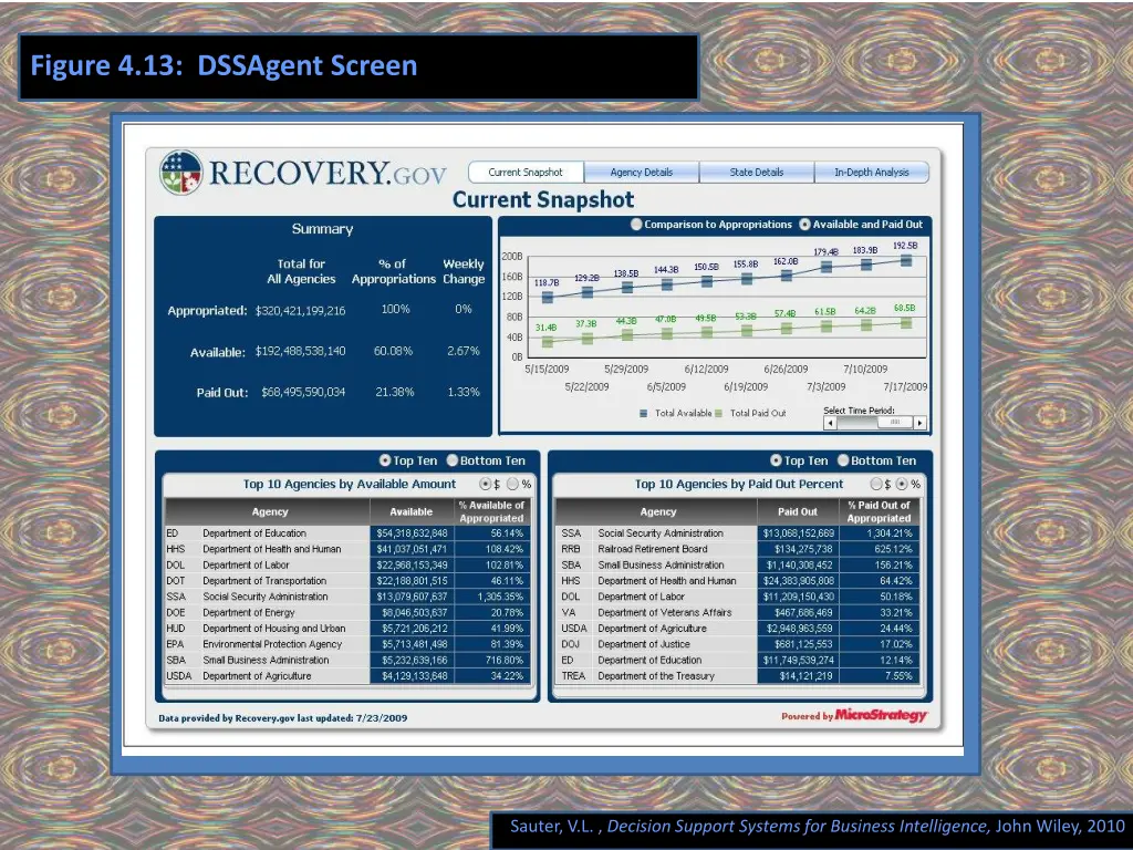 figure 4 13 dssagent screen