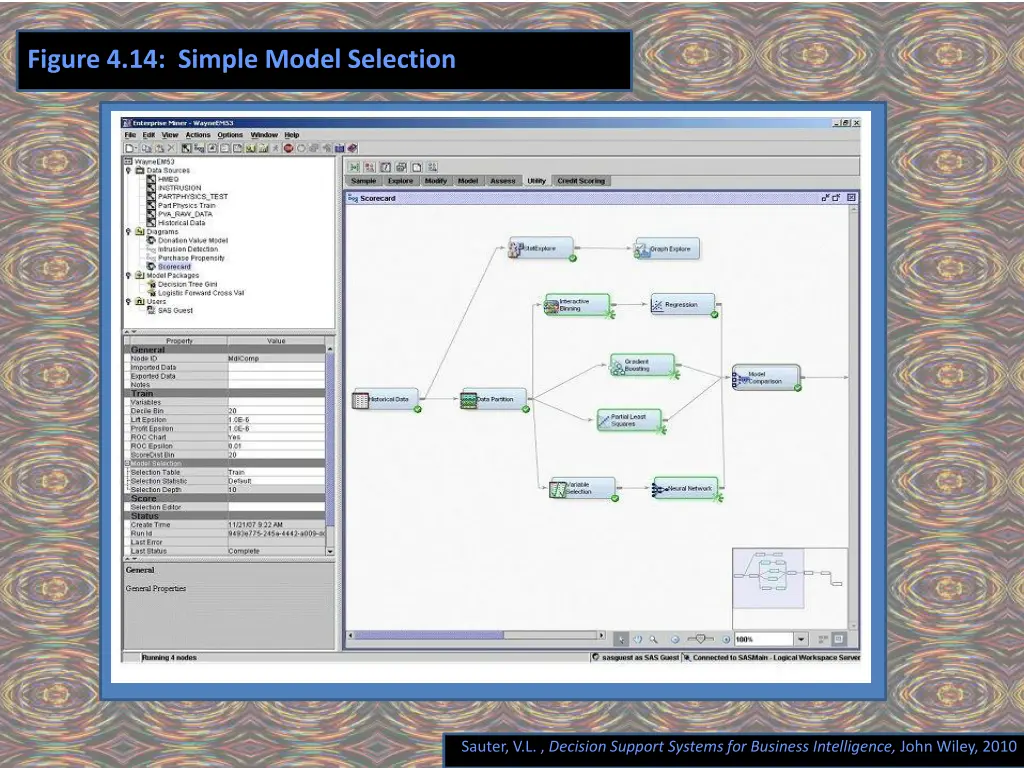 figure 4 14 simple model selection