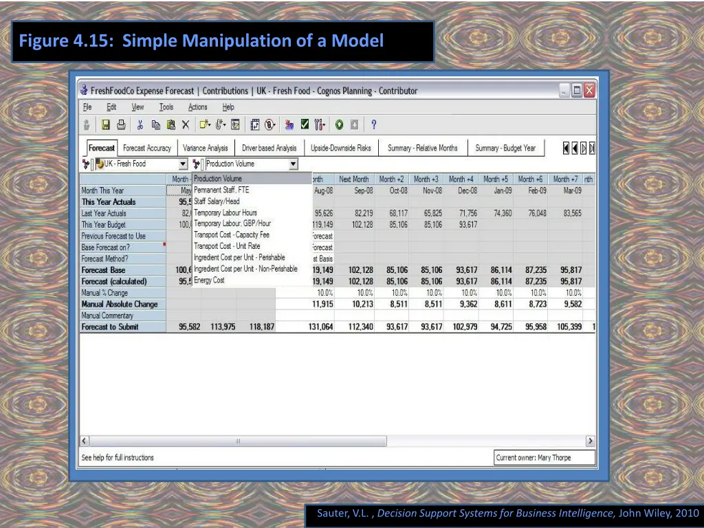 figure 4 15 simple manipulation of a model