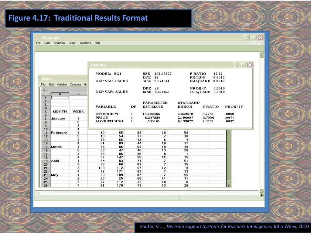 figure 4 17 traditional results format