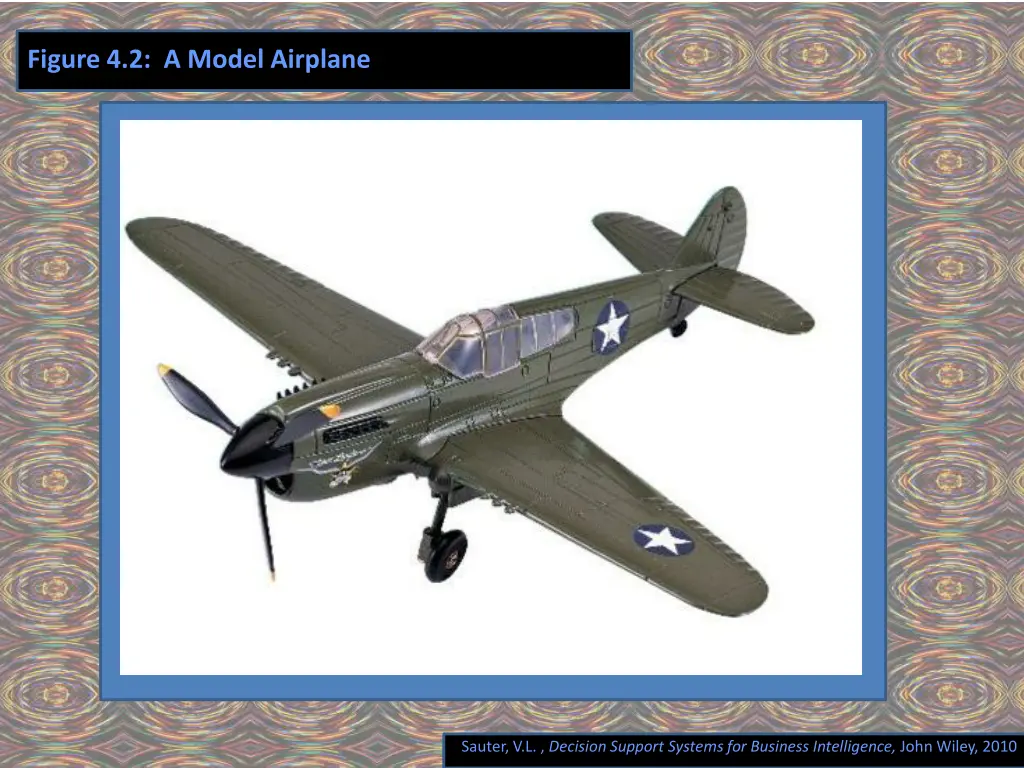 figure 4 2 a model airplane