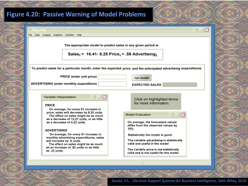 figure 4 20 passive warning of model problems