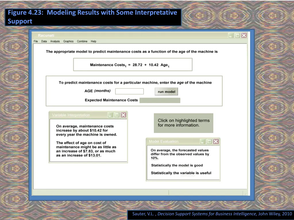 figure 4 23 modeling results with some