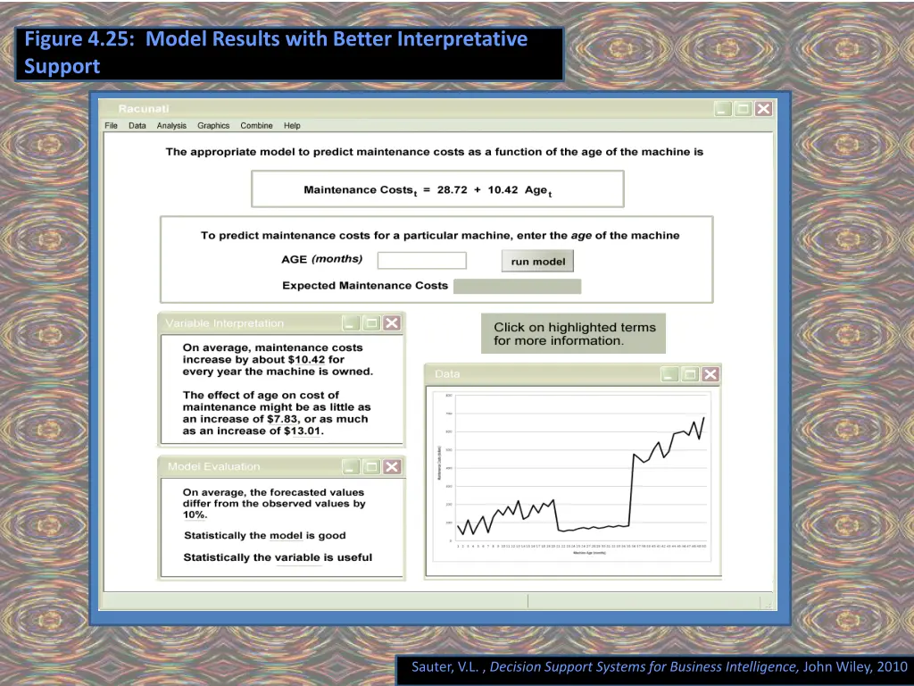 figure 4 25 model results with better