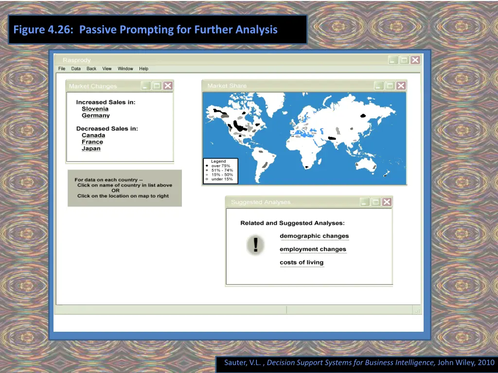 figure 4 26 passive prompting for further analysis