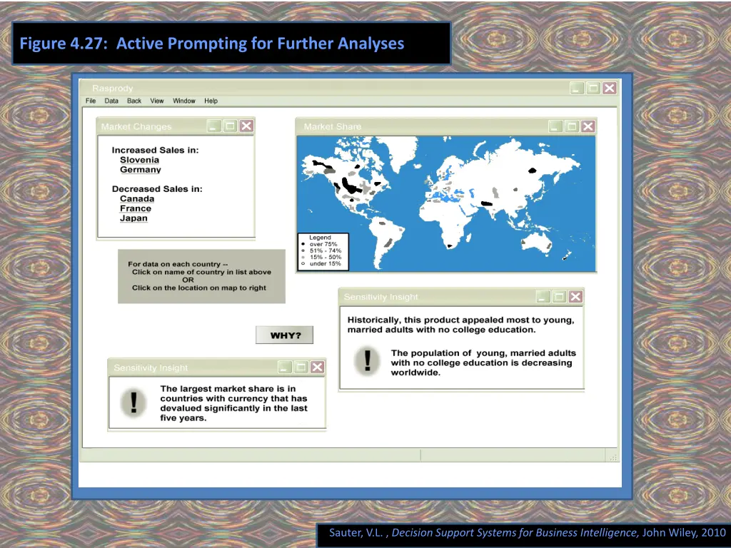 figure 4 27 active prompting for further analyses