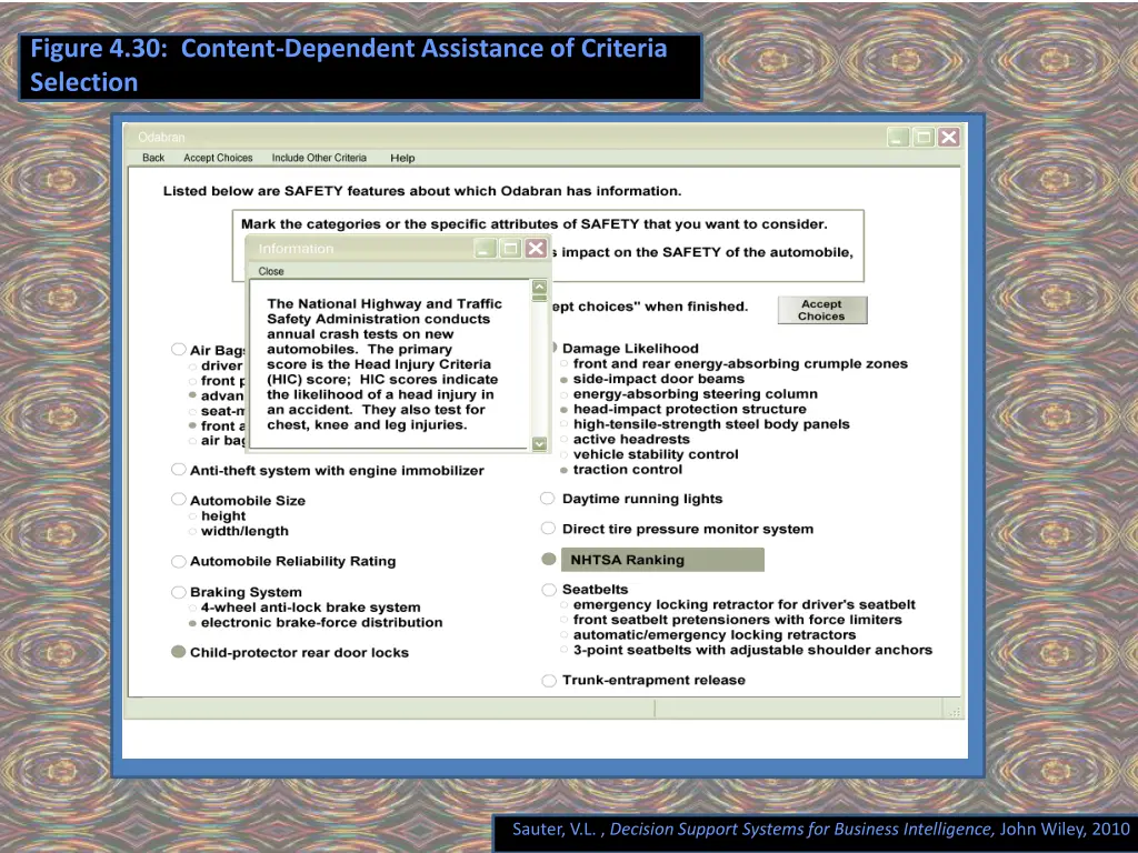 figure 4 30 content dependent assistance