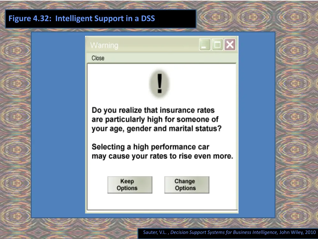 figure 4 32 intelligent support in a dss