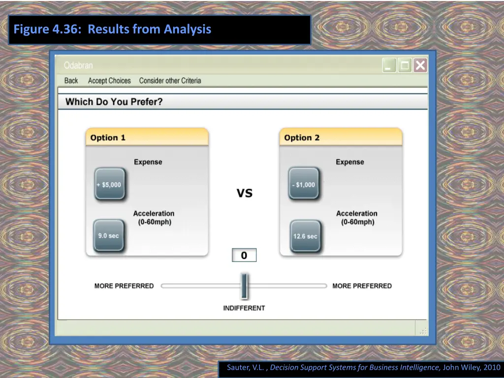 figure 4 36 results from analysis