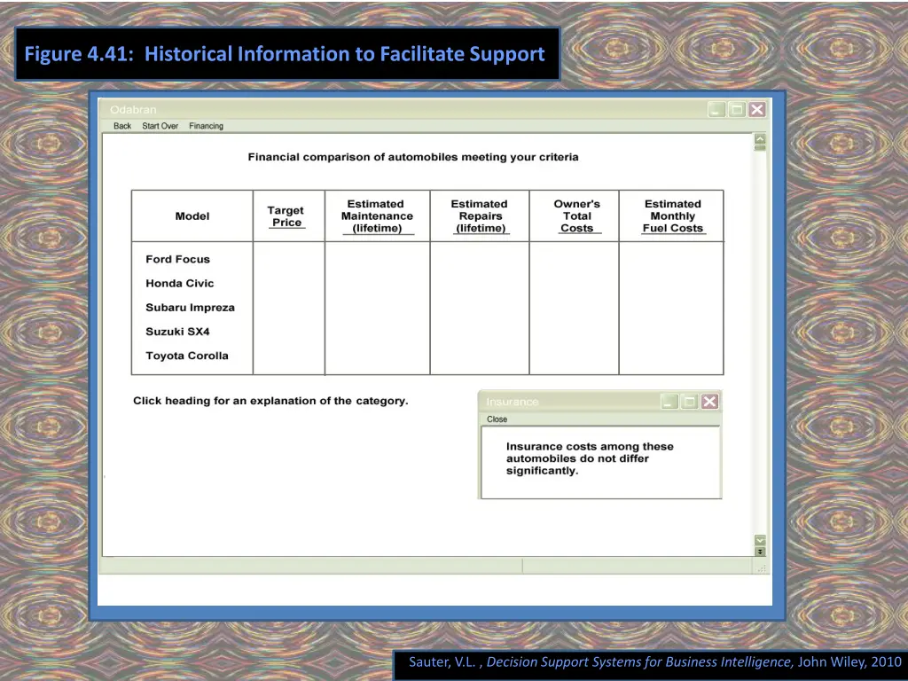 figure 4 41 historical information to facilitate