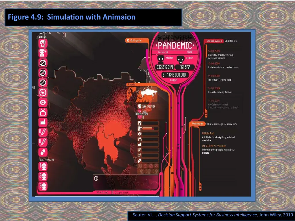 figure 4 9 simulation with animaion