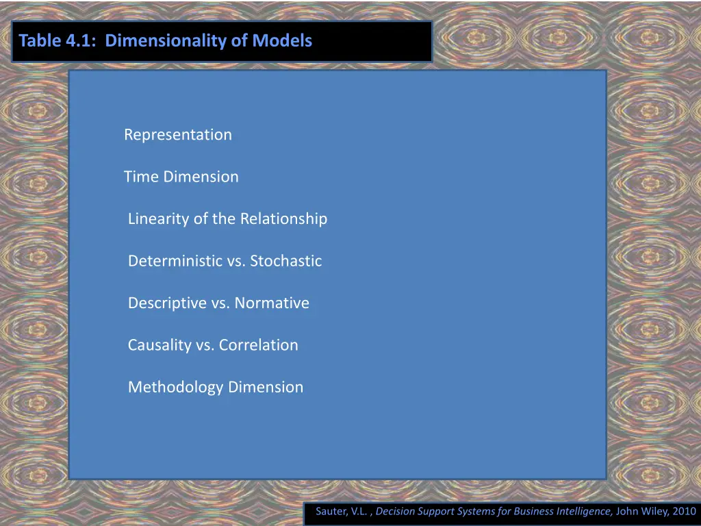 table 4 1 dimensionality of models