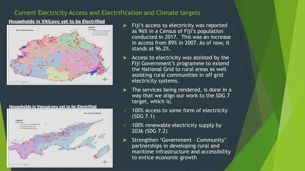 current electricity access and electrification