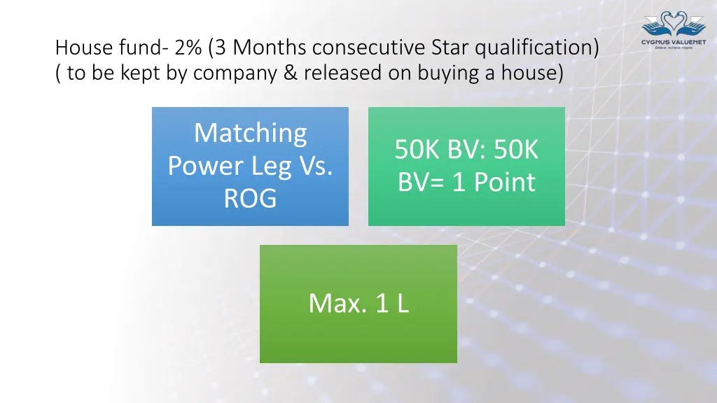 house fund 2 3 months consecutive star