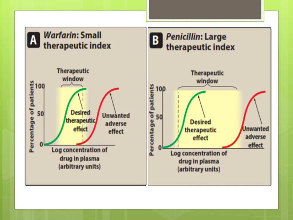 slide32