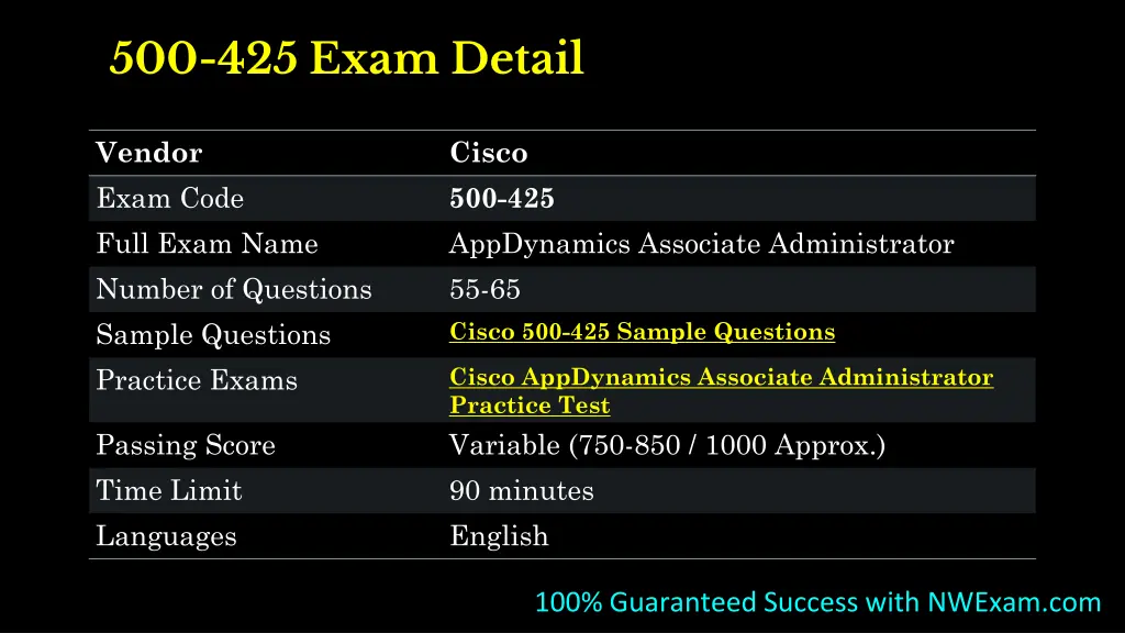 500 425 exam detail