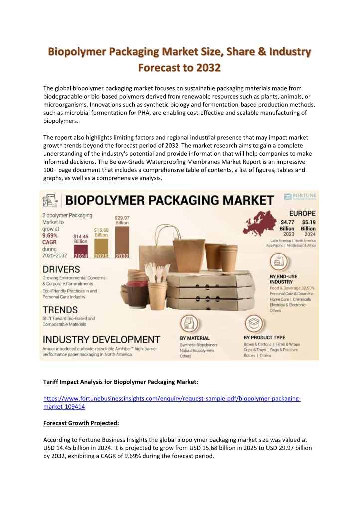 biopolymer packaging market size share industry