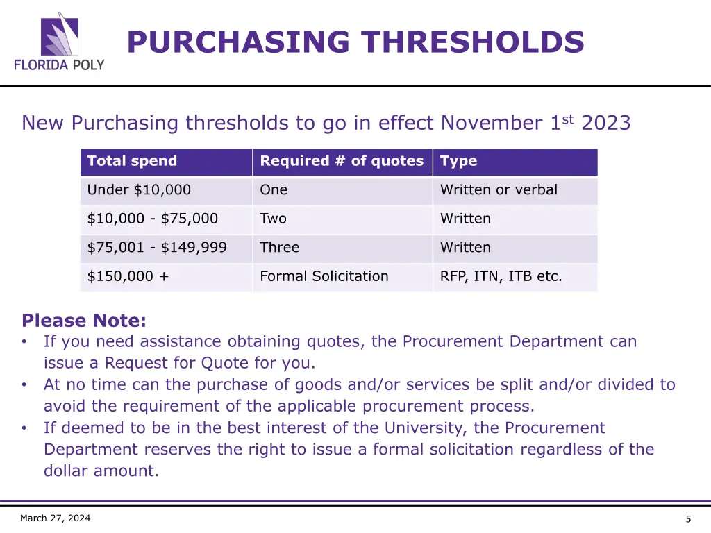 purchasing thresholds