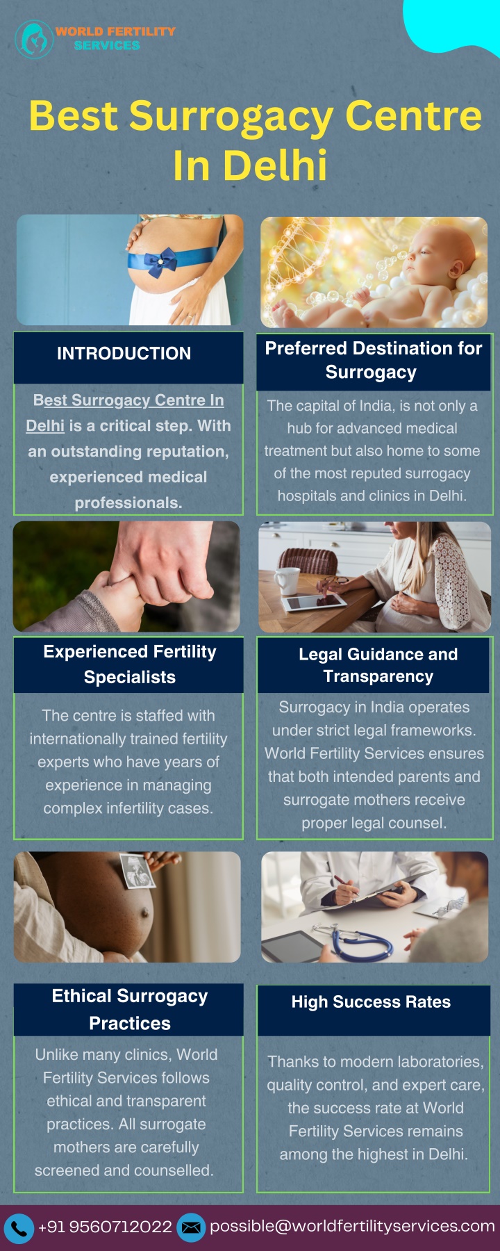 best surrogacy centre in delhi
