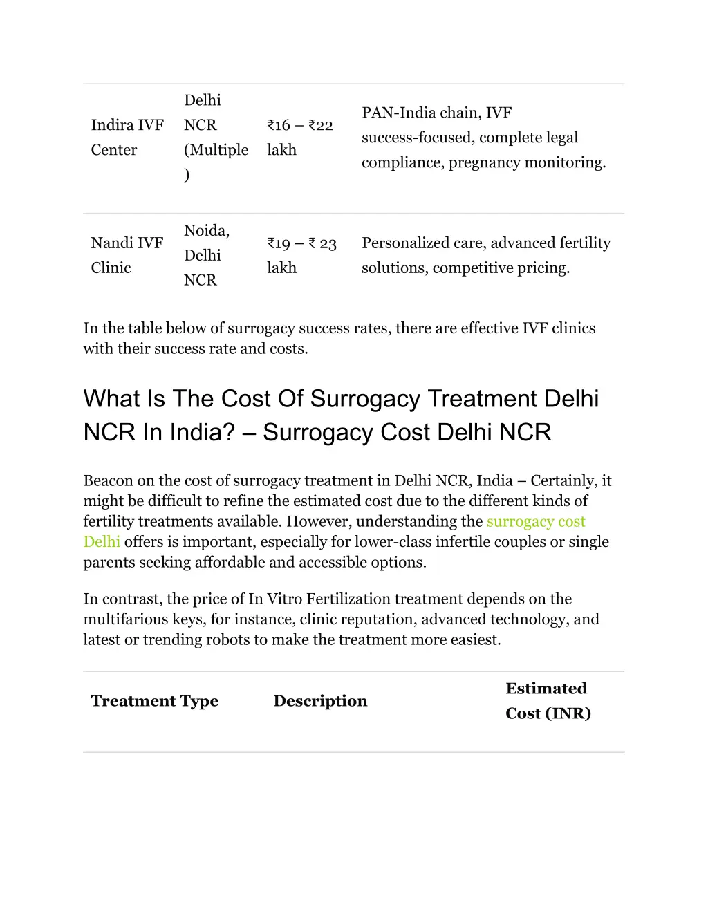 delhi ncr multiple