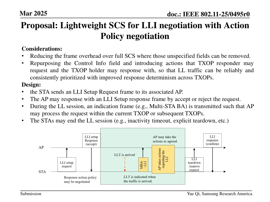 mar 2025 proposal lightweight