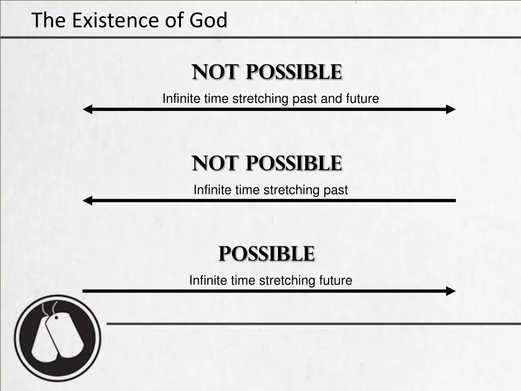 the existence of god 13